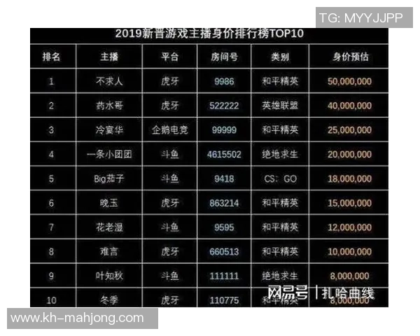S15LOL比分周军专访深入探讨和平精英发展历程与未来展望